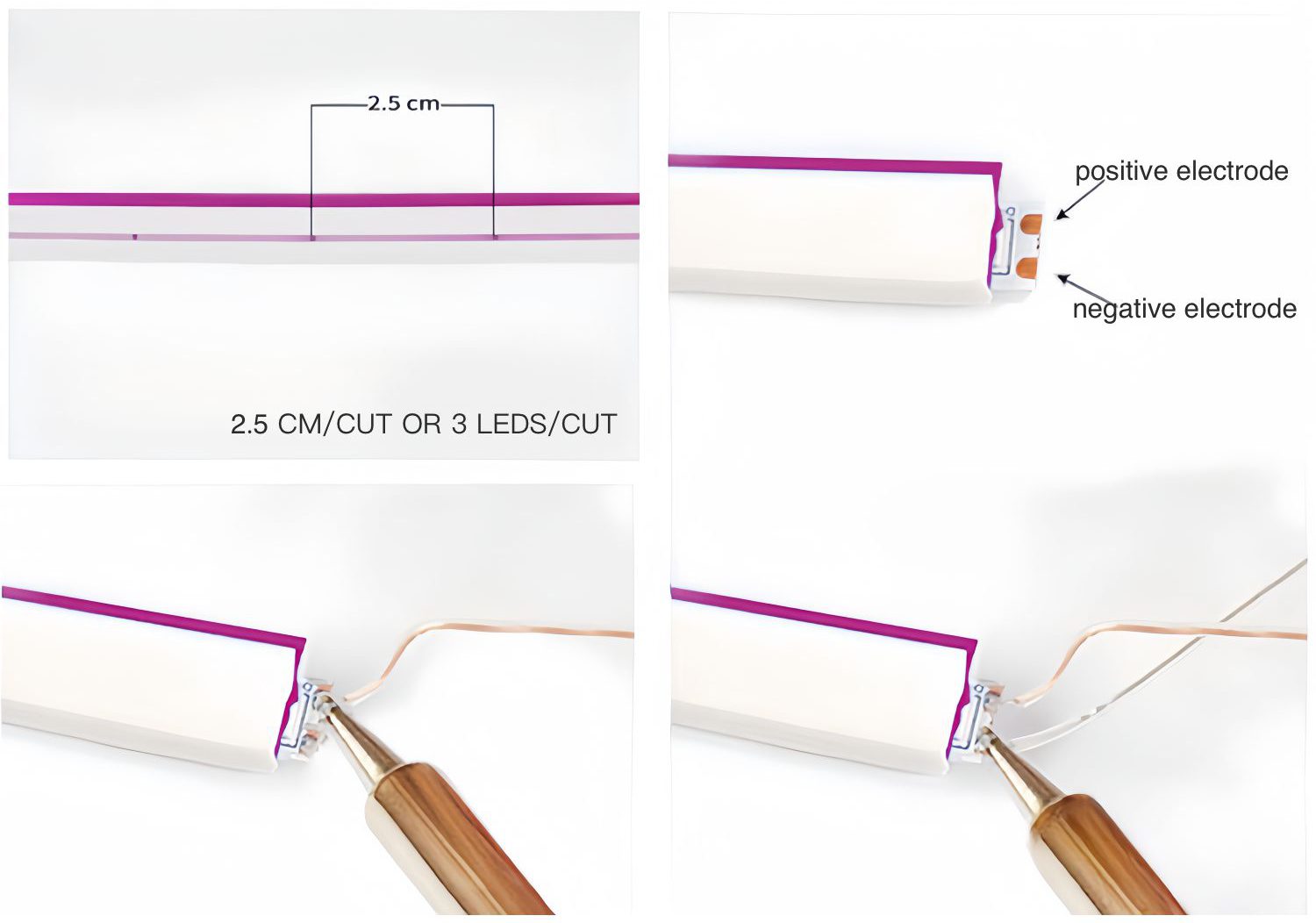 neon sign installation method